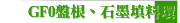 GF0盤根、石墨填料環、盤根環、泥狀填料
