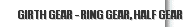 GIRTH GEAR - RING GEAR, HALF GEAR FOR BALL MILL ROTARY KILNS  MANUFACTURERS