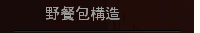 野餐包構造