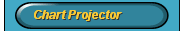 Chart Projector