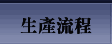 生產流程