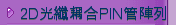 2D光纖耦合PIN管陣列