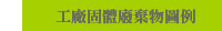 工廠固體廢棄物圖例