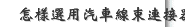 怎樣選用汽車線束連接器插頭？