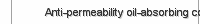 Anti-permeability oil-absorbing cotton