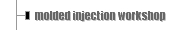 molded injection workshop