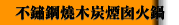 不鏽鋼燒木炭煙囪火鍋