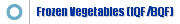 Frozen Vegetables (IQF/BQF)