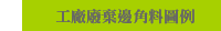 工廠廢棄邊角料圖例