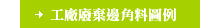 工廠廢棄邊角料圖例
