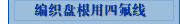 编织盘根用四氟线
