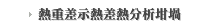 熱重差示熱差熱分析坩堝