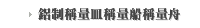 鋁制稱量皿稱量船稱量舟